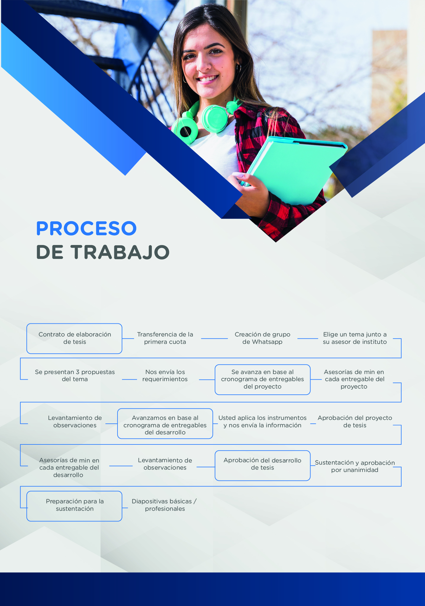 Image Responsive